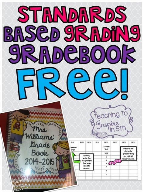 Standard Based Grading Elementary, Standards Based Grading, Jennifer Findley, Teaching Organization, Report Cards, 5th Grade Classroom, 5th Grade Reading, 4th Grade Classroom, Progress Monitoring