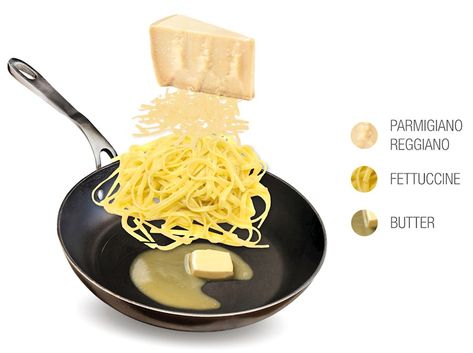 Fettuccine Burro e Parmigiano Authentic Recipe | TasteAtlas Parmigiano Reggiano Pasta, Fettuccine Alfredo Recipes, Butter Pasta, Fettuccine Pasta, Fettuccine Alfredo, Parmigiano Reggiano, Authentic Recipes, Vegetarian Cheese, Few Ingredients