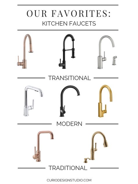 Kitchen Faucet Design, Best Kitchen Faucets, Gold Faucet, Brass Kitchen Faucet, Black Faucet, Black Kitchen Faucets, Faucet Design, Chrome Faucet, Brass Kitchen