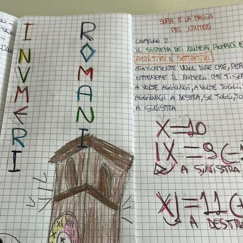 Melisa Oliverio on Instagram: "Secondo giorno✌️ secondo capitolo 📖”Sofia e la magia dei numeri” @emozioniinmatematica  I bambini e le bambine oggi hanno “incontrato” i numeri romani e quindi ne abbiamo approfittato per ripassare (in genere si fanno in quinta , ma l’anno scorso la loro curiosità li ha portati a studiarli  in quarta) uno speciale schema stile lapbook e piccola regola estrapolata dal libro. Per completare hanno trovato le carte da gioco ( dal qrcode del libro) che ho stampato e plastificato per giocare e divertirsi 🥰Domani continueremo a fare somme e giochi con i numeri romani.💪#matematica #libriematematica #lettura #inumeriromani #matematicadivertente" September 17