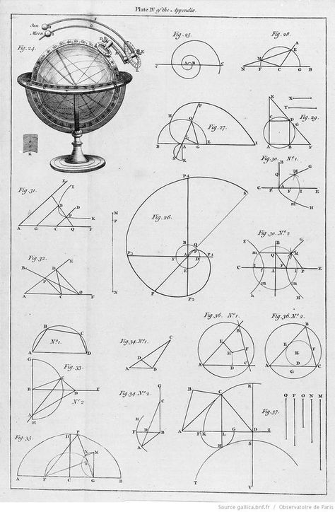 Mathematics Art Drawing, Mathematical Instruments, Mathematical Art, Mathematics Art, Metal Art Techniques, Mathematics Geometry, Fibonacci Spiral, Sacred Geometry Art, Sacred Architecture