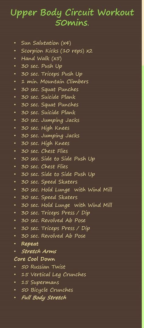 At Home No Equipment Upper Body Circuit Workout (50 mins) Upper Body Circuit Workout, Body Circuit Workout, Toned Arms Workout, Upper Body Circuit, Hotel Workout, Cardio Circuit, Workout List, Hiit Workouts, Planet Fitness