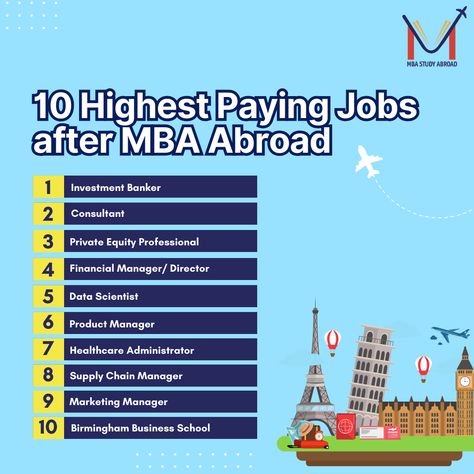 Earning an MBA can open doors to a wide range of high-paying job opportunities both domestically and abroad. The specific salary levels can vary significantly based on factors such as location, industry, experience, and the reputation of the MBA program you attended. Here are ten high-paying job options often pursued by MBA graduates abroad! Highest Paying Jobs, Personal Development Activities, Business Knowledge, Healthcare Administration, Student Jobs, Study Inspo, High Paying Jobs, Development Activities, Best University