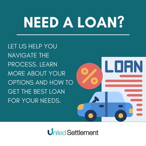 Ads Poster, Personal Loans Online, Need A Loan, Credit Education, Loan Money, Quick Loans, Car Loan, Debt Settlement, Good Credit Score