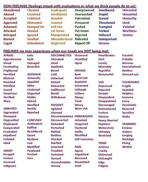 Poetic Words English List, Poetic Words List, Other Words For Feeling, Psychology Vocabulary Words, Feeling Words, Descriptive Adjectives, Ancient Text, Words To Describe Someone, Poetic Words