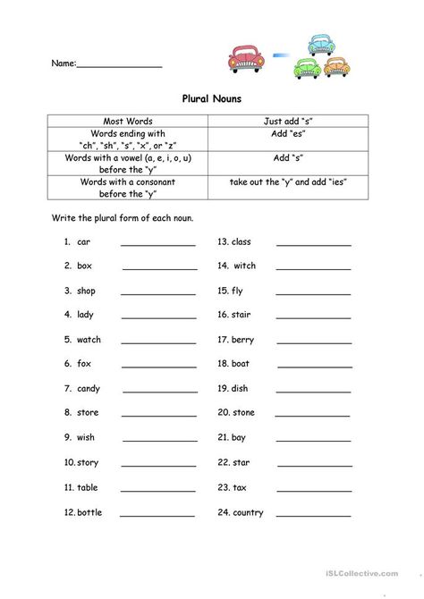 Plural Nouns Worksheet - English ESL Worksheets for distance learning and physical classrooms Es Plural Worksheet, Plural S Worksheet, Plural S And Es Worksheets, Singular Nouns Worksheet, S Es Worksheets, Singular Plural Worksheets For Class 2, Plural Of Nouns Worksheets, Plural Forms Worksheet, S And Es Worksheet