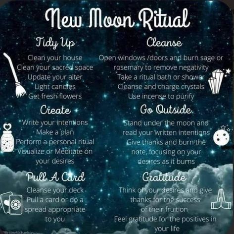 New Moons Of 2023, New Moon Spells, New Moon In Aquarius, Be A Goddess, New Moon Full Moon, New Moon Ritual, Vibrational Healing, Angel Healing, Metaphysical Books