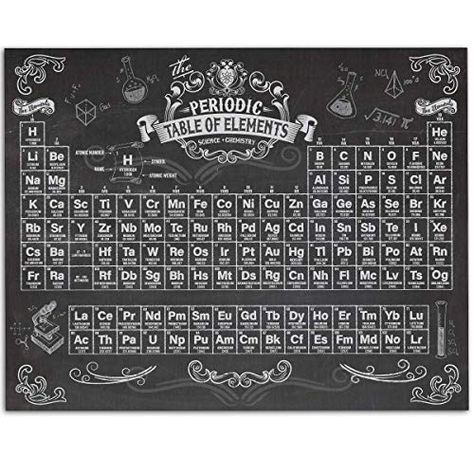 Amazon.com: Periodic Table of Elements - Chalkboard Style - 11x14 Unframed Art Print - Great Gift for Scientists, Geeks or Classroom Decor, Also Makes a Great Gift Under $15: Handmade Aesthetic Periodic Table Printable, Periodic Table Art, Element Chemistry, Chemistry Periodic Table, Science Classroom Decorations, Halloween Science, Periodic Table Of The Elements, Table Of Elements, Science Teacher Gifts