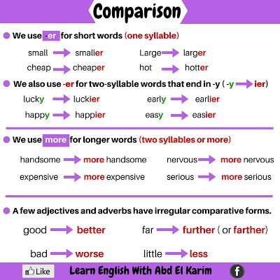 Comparison 2021 Adjectives Grammar, Degrees Of Comparison, Grammar Notes, English Grammar Notes, Alien Photos, English Adjectives, Study English Language, Learning Phonics, Grammar For Kids