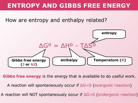 Chemistry Help, Chemistry Study Guide, Chemistry Basics, Physics Lessons, Mcat Study, Learn Physics, Ap Chemistry, Chemistry Education, Chemistry Classroom