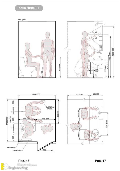 Standard Furniture Dimensions And Layout Guidelines - Engineering Discoveries Standard Furniture Dimensions, Area Requirement, Wc Dimensions, Library Floor Plan, Stair Dimensions, Standard Staircase, Toilet Plan, Bathroom Layout Plans, Human Dimension