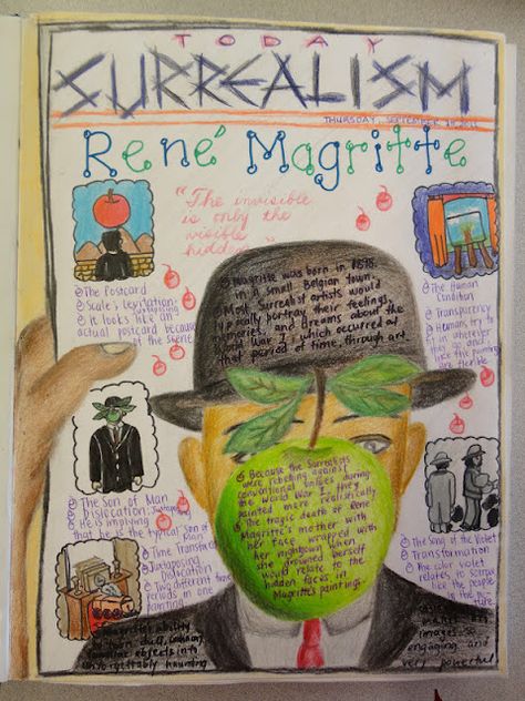 Artist Inspired Project - Art Mash: Artist Pages - Use for students to write about famous French artists Gcse Artists, Sketchbook Assignments, Classe D'art, Art History Lessons, High School Art Lessons, High School Art Projects, 8th Grade Art, Art Lessons Middle School, René Magritte