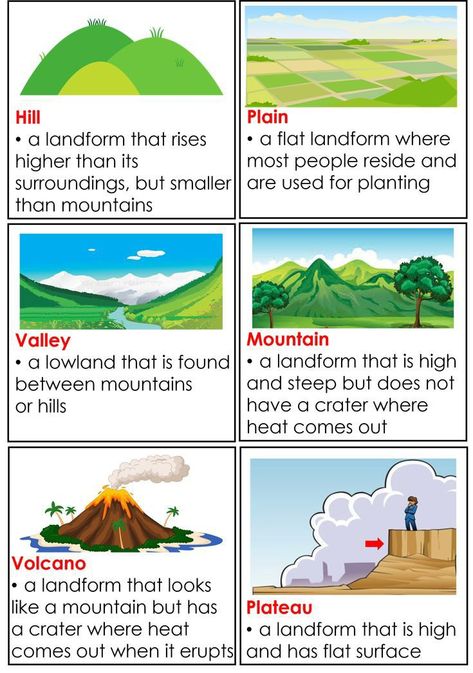 Landforms Aesthetic, Land Forms Worksheet, Land Forms Project For Kids, Land Forms Projects Ideas, Landform Worksheet, Landform Projects For Kids, Landforms Model Projects, Landforms For Kids, Landform Activities