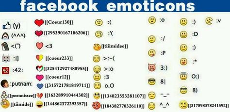 Haha(: Emoticons Code, Facebook Emoticons, Interesting Objects, Animated Emoticons, Design Tech, About Facebook, Laughing Out Loud, Animals Funny, My Iphone