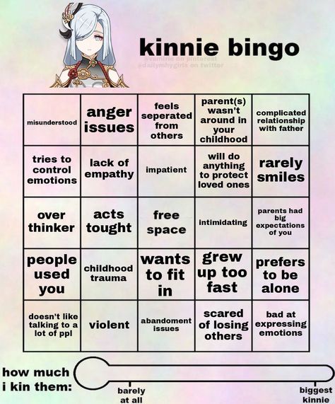 Genshin Kin, Kinnie Check, Kin Bingo, Kinnie List, Fun Templates, Bsd Characters, Kinnie Bingo, Bingo Night, Bingo Sheets