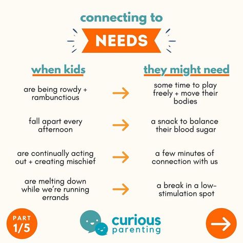 Curious Parenting on Instagram: “What do you need right now? Tell us below! When we train ourselves to see beyond behavior to the underlying needs, we can more easily help…” Low Stimulation Activities, Positive Affirmations For Kids, Positive Parenting Solutions, Parenting Knowledge, Parenting Ideas, Affirmations For Kids, Counseling Activities, Mindful Parenting, Conscious Parenting