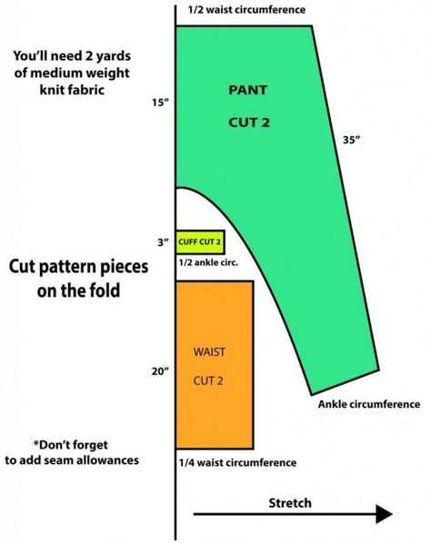 DIY Series: Harem Pants | The Fashion Foot Harem Pants Diy, Psytrance Clothing, Pantalon Thai, Harem Pants Pattern, Sarouel Pants, Pants Diy, Sewing Pants, Pants Sewing, Baby Pattern