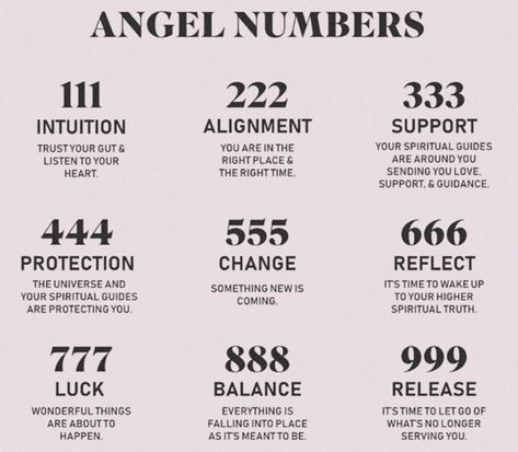 Angel Number 111, Spiritual Journals, Trust Your Gut, Spiritual Truth, Spiritual Guides, Angel Number, Angel Numbers, The Numbers, Spell Book