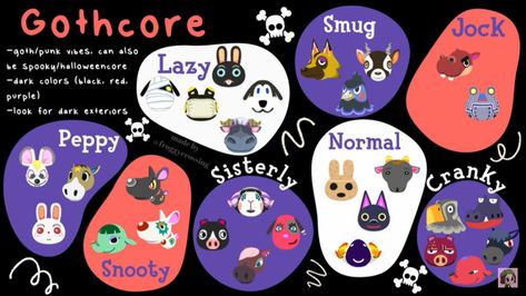 Acnh Gothcore, Kawaii Island, Acnh Outfits, Witchy House, Goth Core, Creepy Core, Animals Crossing, Animal Crossing Fan Art, Animal Crossing Memes