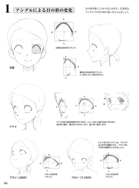 Faces Angles, Realistic Eye Drawing, Eye Drawings, Manga Eyes, Manga Tutorial, 얼굴 드로잉, Eye Sketch, Draw Manga, 얼굴 그리기