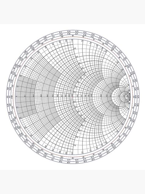 Circle Chart Design, Geometry Circle, Geometry Poster, Geometry Circle Design, Smith Chart, Analytic Geometry, Crop Circles Sacred Geometry, Sacred Geometry Crystal Grid, Sacred Science