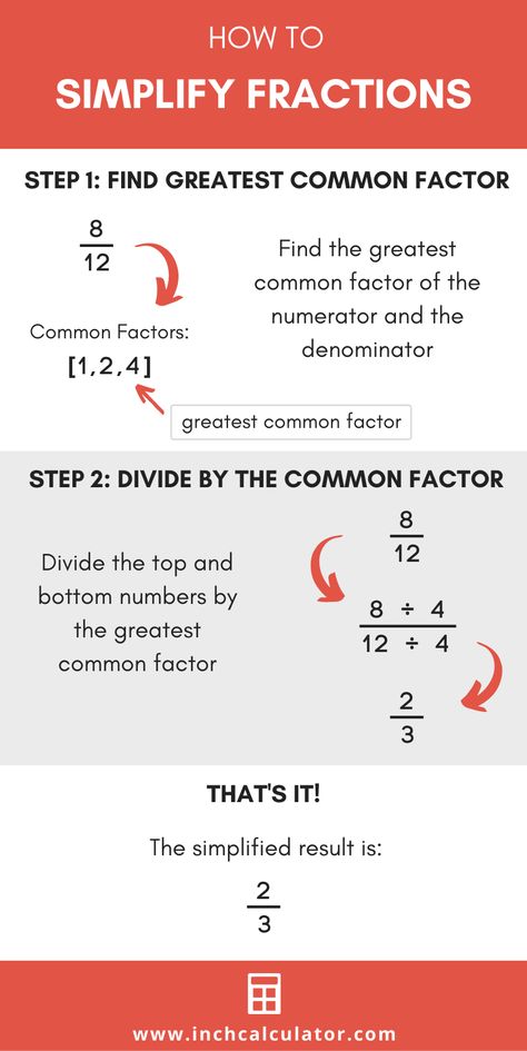 Fraction Simplifier – Simplify Fraction Calculator How To Simplify Fractions, Fraction To Decimal, Simplify Fractions, Fraction Worksheet, Math Tips, Teaching Math Strategies, Simplifying Fractions, Cool Math Tricks, Improper Fractions