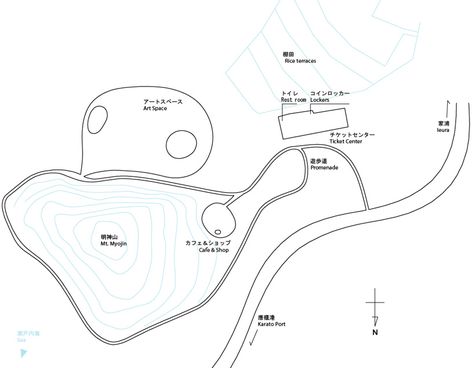 ryue nishizawa: teshima art museum Teshima Art Museum, Museum Architect, Kazuyo Sejima, Ryue Nishizawa, Museum Plan, Japan Garden, Mother Art, Simple Line Drawings, Maputo