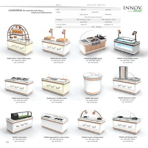 Food Display Restaurant, Buffet Layout, Heritage Restaurant, Culinary Studio, Buffet Stations, Chocolate Store, Restaurant Plan, Interior Hotel, Hotel Buffet