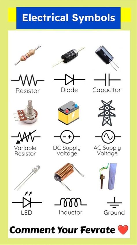 Electrical Notes, Electric Symbols, Electrical And Electronics Engineering, Electric Engineering, Electric Projects, Basic Electrical Engineering, Electrical Engineering Books, Electrical Engineering Projects, Electronics Projects For Beginners