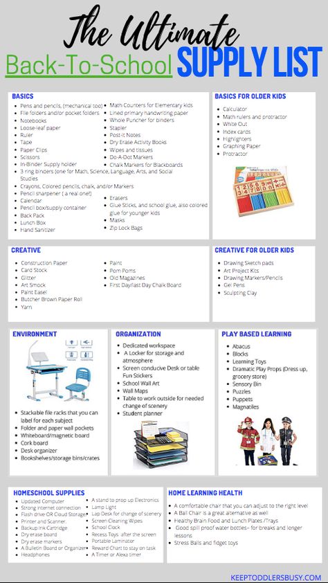 Looking For A Complete Back To School Supplies List and Shopping Must-Haves? Then Check Out The Ultimate Must Have School Supply List Today! Stationary Must Haves School Supplies, School Supplies Business Ideas, Stationary Supplies List High School, Back To School Stationary List, Stationary Must Haves, 6th Grade School Supplies List, Back To School Stationary, Home School Supplies, School Supply List