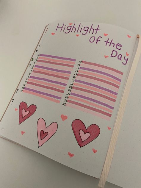 highlight of the day page Highlight Of The Day Journal, Highlight Of The Day Bullet Journal, Highlight Of The Day, Writing Therapy, Journal Themes, Bullet Journal Inspo, Journal Ideas, The Day, Highlights