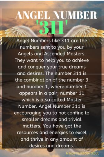 33 Meaning, 33 Angel Number, Spiritual Witch, Angel Number Meaning, Numerology Life Path, Luck Spells, Numerology Numbers, Beautiful Witch, Moon Baby