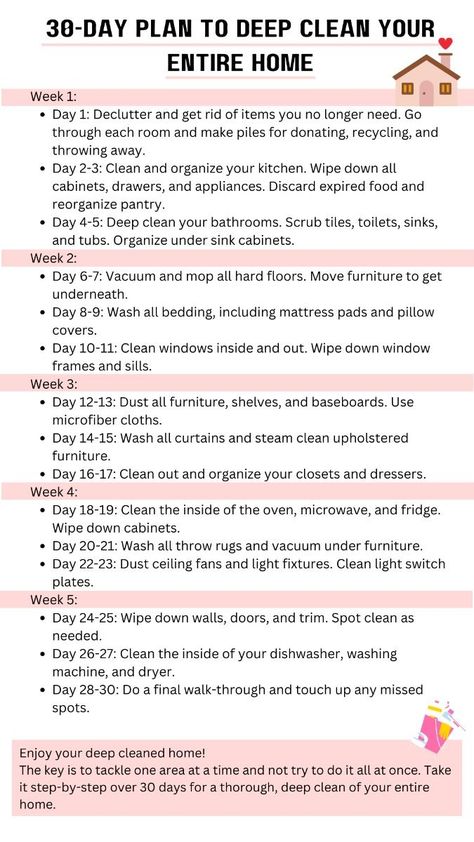 Feeling overwhelmed by the clutter and grime in your home? Embark on a 30-day journey to a sparkling, organized living space with this comprehensive deep cleaning plan! Each day, tackle a different area of your home, from decluttering the kitchen to scrubbing the bathroom tiles. Follow our easy-to-follow checklist and unlock the satisfaction of a truly clean home. Get...#to #The #a #Home #Schedule #Guide #Motivation #Inspo #Home #Cleaning #for #Creating #Guide #Ultimate #a #HomeTrends #Tidy Clean Challenge, Deep Cleaning House Checklist, Cleaning Plan, Household Cleaning Schedule, Home Schedule, Deep Cleaning House, Diy Cleaning Solution, Diy Home Cleaning, House Cleaning Checklist