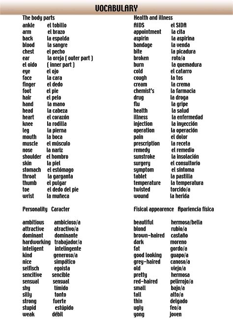 Parts Of The Body In Spanish, Medical Terminology In Spanish, Spanish Medical Terms, Medical Spanish For Nurses, Spanish Medical Terminology, Spanish Body Parts, Body Parts Worksheet, Body Parts In Spanish, Medical Spanish