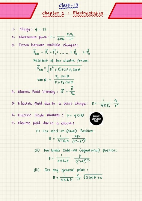 Physics Important Formulas For Neet, Physics Neet Formula, Iit Jee Physics Notes, Best Books For Iit Jee, How To Study Physics For Neet, Neet Physics Formula Sheet, Physics Short Notes For Neet, Physics Formulas 12th, Physics Formulas For Neet