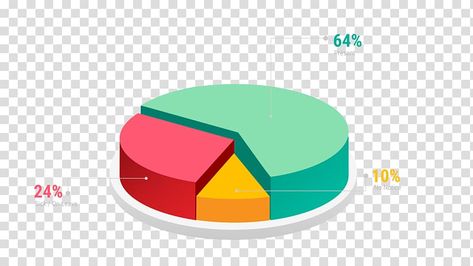 Diagram Lingkaran, Light Bulb Illustration, Pie Chart Template, Technology Roadmap, Element Chart, Graphing Functions, Diagram Template, Circle Infographic, Powerpoint Animation