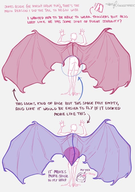 THANK YOU. AND YOU — I’m really happy I added the ask to the image now,... Winged Pose Reference, Dragon Wings Drawing Reference, Wing Reference, Wing Anatomy, Wings Drawing, Wings Art, Peregrine, Mythical Creatures Art, Figure Drawing Reference