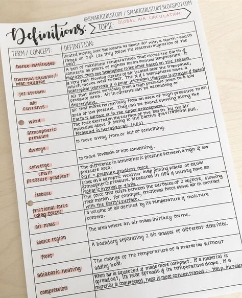 Definitions Template, Studie Hacks, Notes Inspo, Pretty Handwriting, College Notes, School Organization Notes, Science Notes, Study Organization, Notes Organization