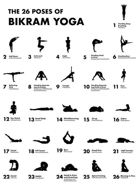 26 And 2 Yoga, Bikram Yoga Poses, Yoga Rug, Hata Yoga, Chest Workout Women, Yoga Handstand, Beautiful Yoga Poses, Yoga Beginners, Yoga Iyengar