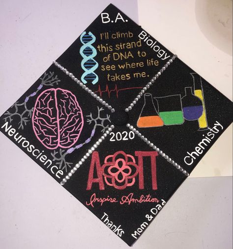 Graduation Cap Designs Neuroscience, Neuro Graduation Cap, Graduation Cap Designs Chemistry, Chemistry Graduation Cap, Science Grad Cap, Biology Graduation Cap, Cap Decoration Graduation, College Graduation Decorations, Biology Ideas