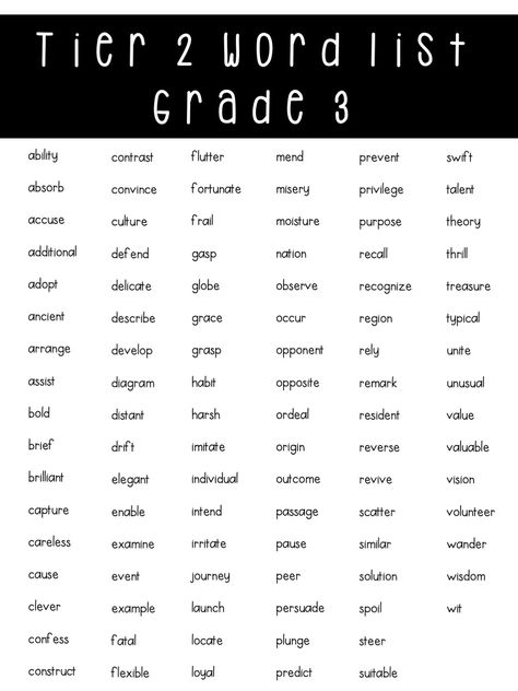 Instruction of tier 2 words should be happening in every classroom, across all grades. In this most, I go into details about why teaching tier 2 vocabulary words is essential, give you examples of tier 2 words, provide you with a list of tier 2 words, and show you how I’ll be teaching these words in my third grade classroom. 3rd Grade Vocabulary Words List, 3rd Grade Vocabulary Words, Vocabulary 3rd Grade, Third Grade Vocabulary Words, Tier 2 Vocabulary Words, 4th Grade Sight Words, 4th Grade Spelling Words, 5th Grade Spelling Words, Kindergarten Spelling Words