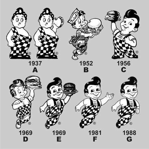 Me Cartoon, Big Boy Restaurants, Ghost Kitchen, Chain Restaurants, Burger Logo, Detroit History, Don Pedro, Vintage History, Vintage Diner