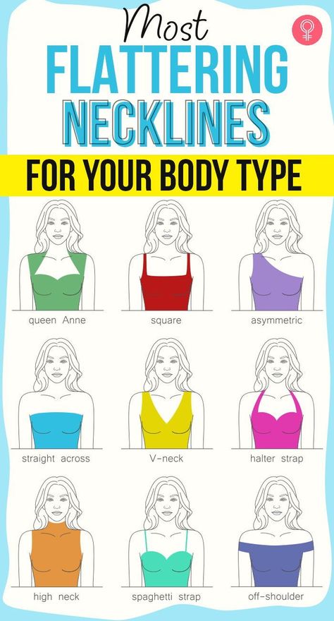 Neckline For Body Type, Different Type Of Aesthetic Outfits, What Neckline Looks Best On Me, Necklines For Flat Chest, Types Of Shoulders Body Shapes, Neckline For Flat Chested, Flattering Necklines For Broad Shoulders, What Neckline Suits Me, Best Necklines For Broad Shoulders