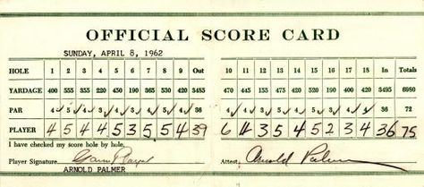 Awesome vintage golf scorecard. Golf Score Card, Parlour Games, Golf Branding, Golf Logo Design, Golf Bar, Country Club Aesthetic, 2025 Manifestation, Golf Scorecard, Club Branding