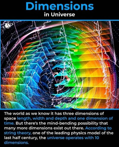 Universe Theories, Multi Universe, Science Exhibition Projects, Physics Facts, Marine Corps Humor, Quantum Physics Spirituality, Quantum Consciousness, Astronomy Physics, Astronomy Facts