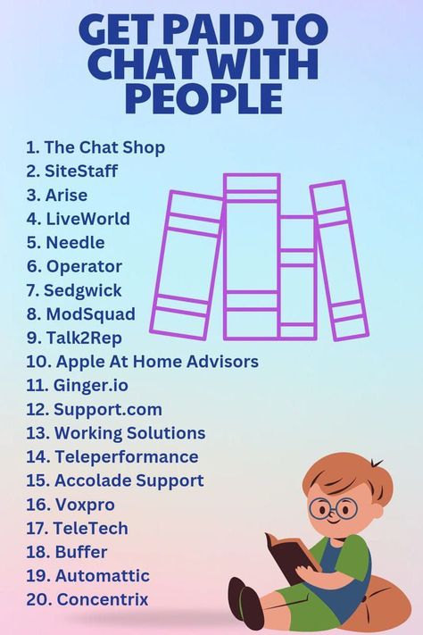 AI Tools That Help You Earn $1,500/Day from Home ✅(Follow This Link)✅ Flexibility Check, Extra Money Jobs, Money Making Websites, Working From Home Tips, Best Money Making Apps, Legitimate Work From Home Jobs, Easy Online Jobs, Best Business Ideas, Work From Home Mom