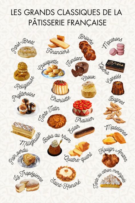 Food France, French Pastries Recipes, Dessert Restaurants, France Food, Food Infographic, French Patisserie, Learning French, French Bakery, French Dessert