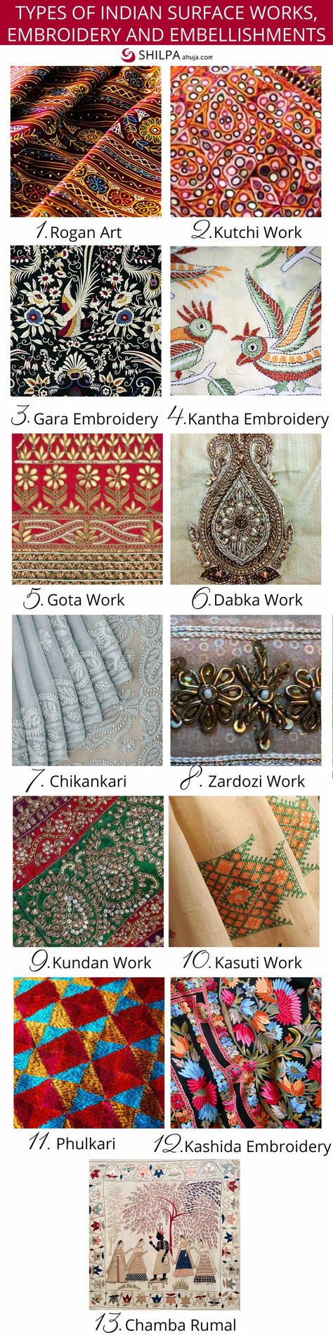 From zari to chikan, traditional Indian embroidery and embellishments are used to create a contemporary, new story in this modern era. Discover the different types of Indian surface works like embroidery, appliqué & embellishments – precious things that seem to be from another time. Types Of Work On Fabric, Types Of Sarees Indian, Surface Embellishment Fashion, Types Of Embroidery Work, Traditional Indian Arts And Crafts, Types Of Indian Embroidery, Types Of Handwork On Fabric, Traditional Indian Design Patterns, Indian Traditional Design Pattern