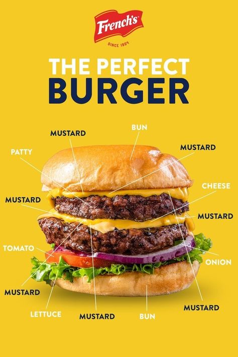 How To Stack A Burger, Perfect Burger Recipe, Burger Ingredients, Perfect Burger, Menue Design, Gourmet Burgers, Smoked Food Recipes, Beef Recipes Easy, Yellow Mustard