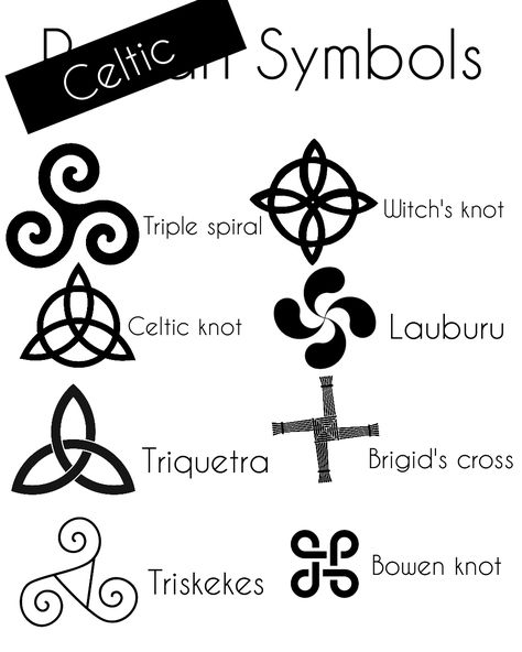 Celtic Wiccan Symbols, Celtic Witch Symbols, Celtic Pagan Symbols, Celtic Pagan Art, Celtic Witch Tattoo, Pagan Drawings, Celtic Protection Symbols, Celtic Symbol For Friendship, Wiccan Knowledge